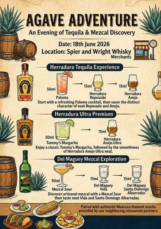 Winter Agave Adventure - A Masterclass in Agave Spirit
